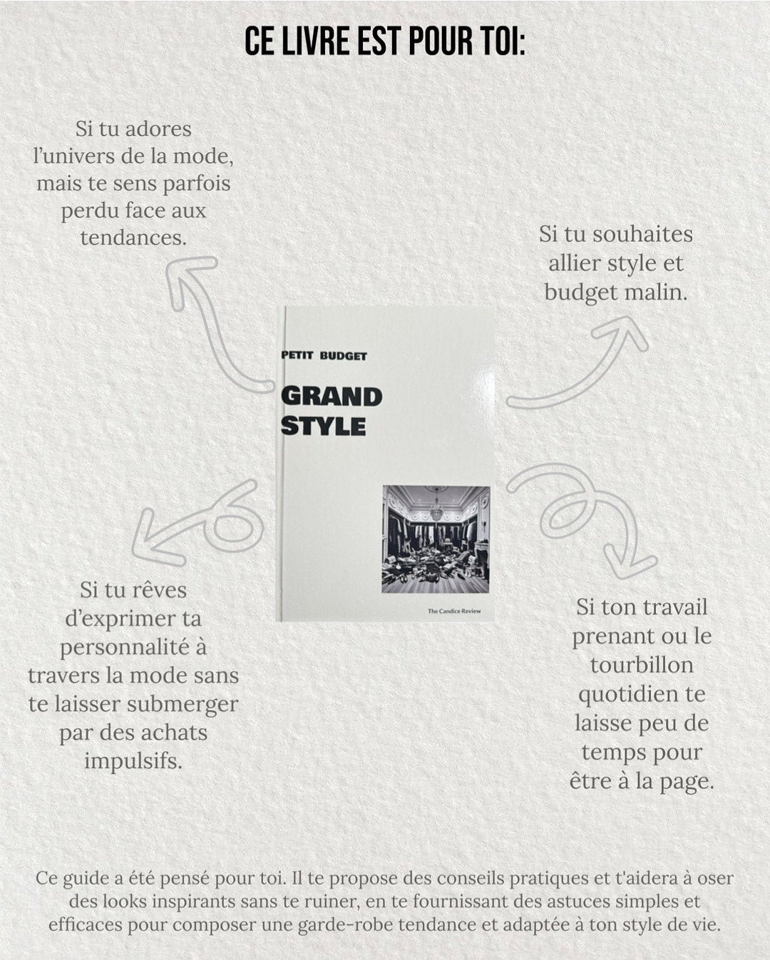 Petit Budget Grand Style: le guide